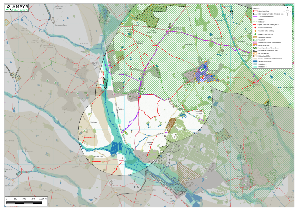 Plan 4: Environmental Constraints